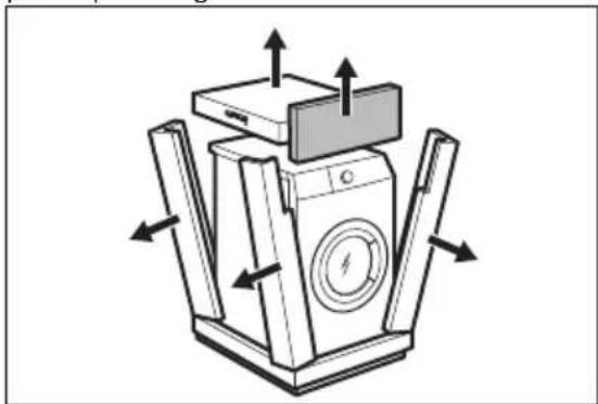 ZANUSSI ZR8451WF - AUSPACKEN - 3