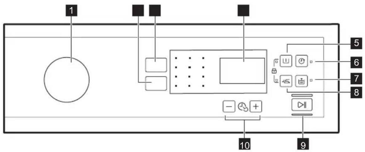 ZANUSSI ZR8451WF - DESCRIPTION DU BANDEAU DE COMMANDE - 1