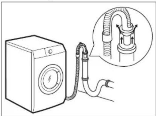 ZANUSSI ZR8431AWF - ABLASSEN DES WASSERS - 6