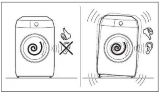 ZANUSSI ZR7421WF - POSITIONNEMENT ET MISE DE NIVEAU - 8