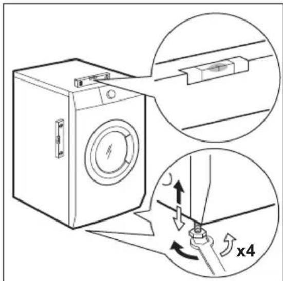 ZANUSSI ZR7421WF - POSITIONNEMENT ET MISE DE NIVEAU - 5