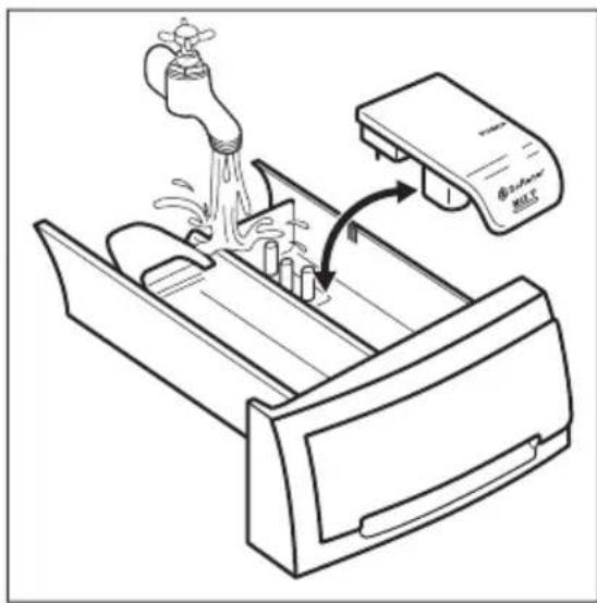 ZANUSSI ZR7421WF - REINIGEN DER WASCHMITTELSCHUBLADE - 3