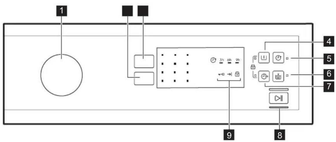 ZANUSSI ZR7421WF - DESCRIPTION DU BANDEAU DE COMMANDE - 1