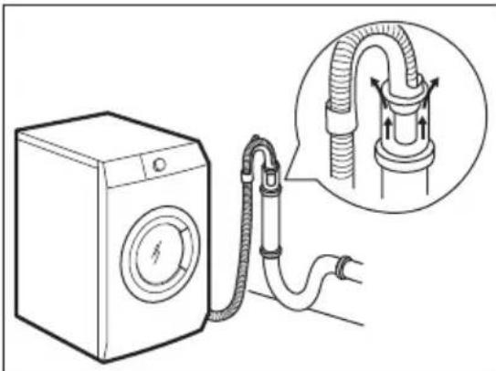 ZANUSSI ZR7421WF - ABLASSEN DES WASSERS - 6