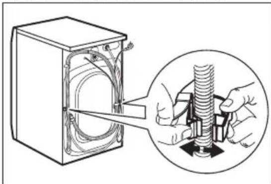 ZANUSSI ZR7421WF - POSITIONNEMENT ET MISE DE NIVEAU - 3