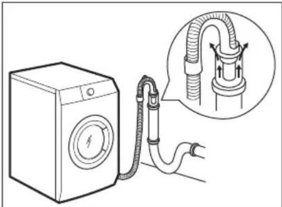 ZANUSSI ZR7421WF - 3.Àune conduite fixedotée d'une - 1