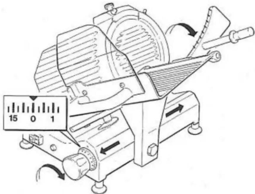 Fero H9308 NP - Utilisation - 1