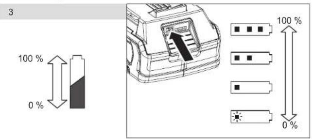 GREENWORKS G24ID - Model #: 32047a/3800107a - 3