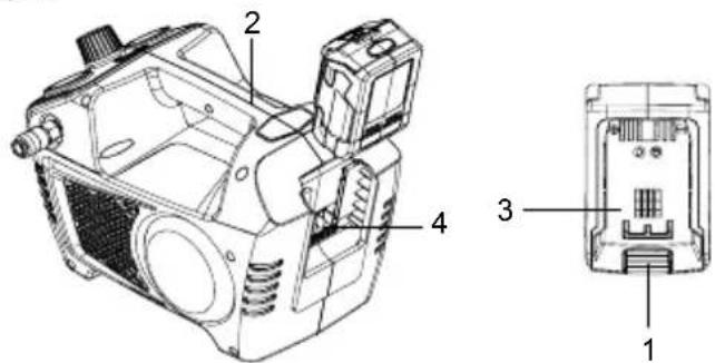 GREENWORKS G40AC - To remove (See Figure 2.) - 1