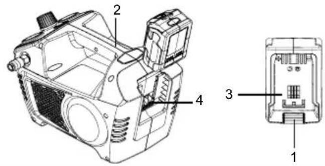 GREENWORKS G40AC - Entfernen (siehe Abbildung 2.) - 1