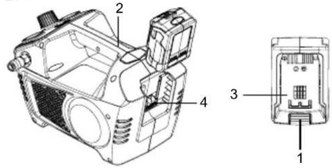 GREENWORKS G24AC - A retirer (Voir Figure 2) - 1