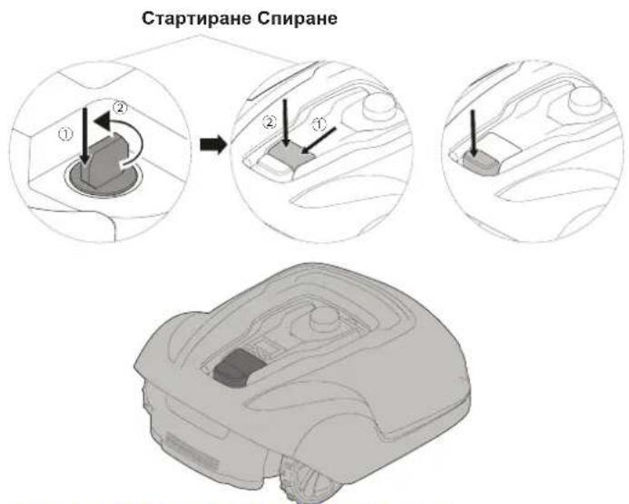 GREENWORKS Optimow 15 - СТАРТИРАНЕ И СПИРАНЕ НА КОСАЧКАТА - 1