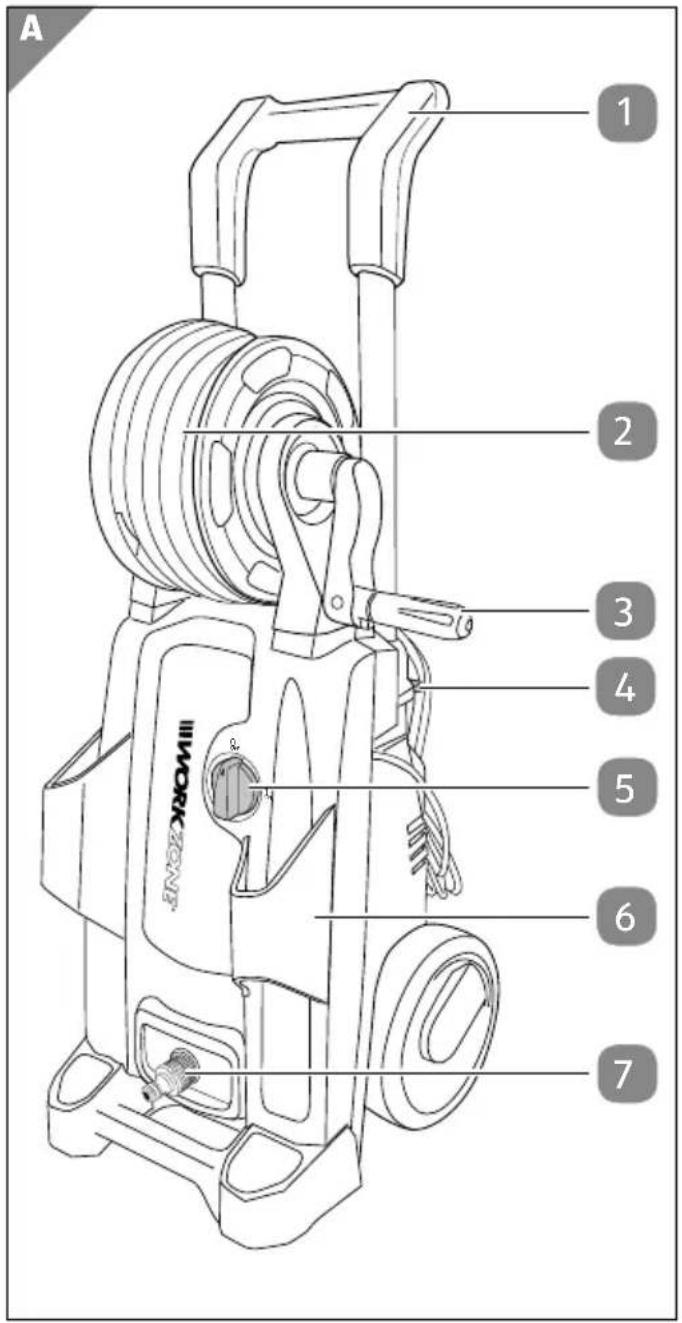 Workzone Q1WSP052200 - Entsorgung 32 - 1