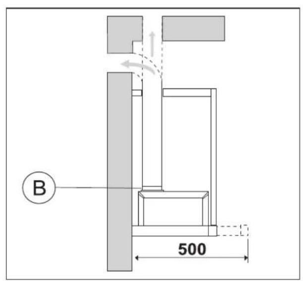 Orima OR 7005 G - CLASSIC COOKER HOOD - 3