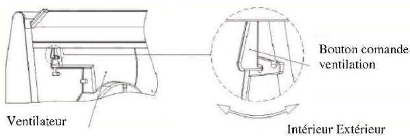 Orima ORT 3029 D - (3). Installation 6-Hotte Tiroir - 2