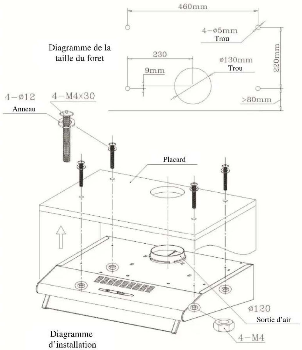 Orima ORT 3029 D - 4-Hotte Traditionnelle - 1