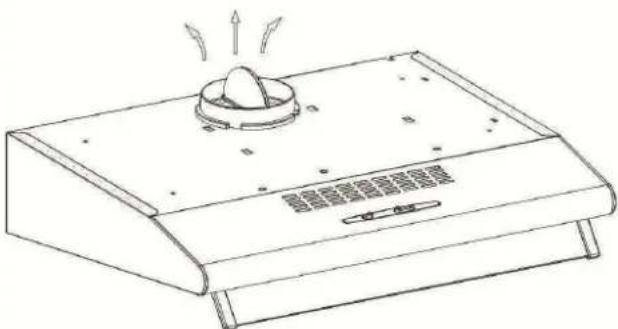 Orima ORT 3029 D - (4). Ventilação - 3