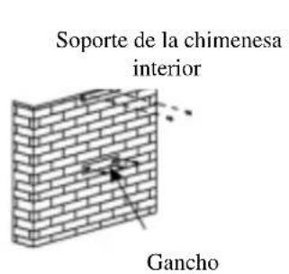 Orima ORT 3029 D - - Exhaustor de chimenea con estructura de vidrio - 2