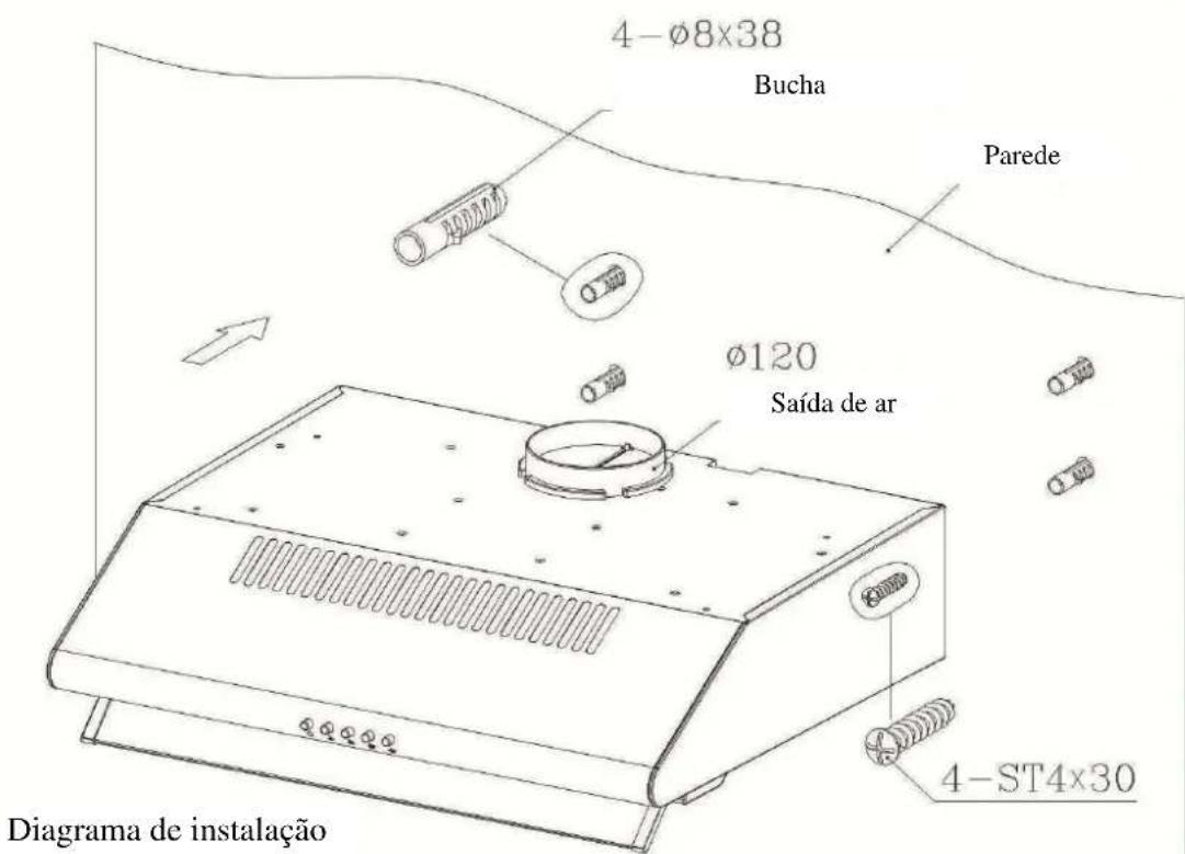 Orima ORT 3029 D - - Exaustor Tradicional - 2