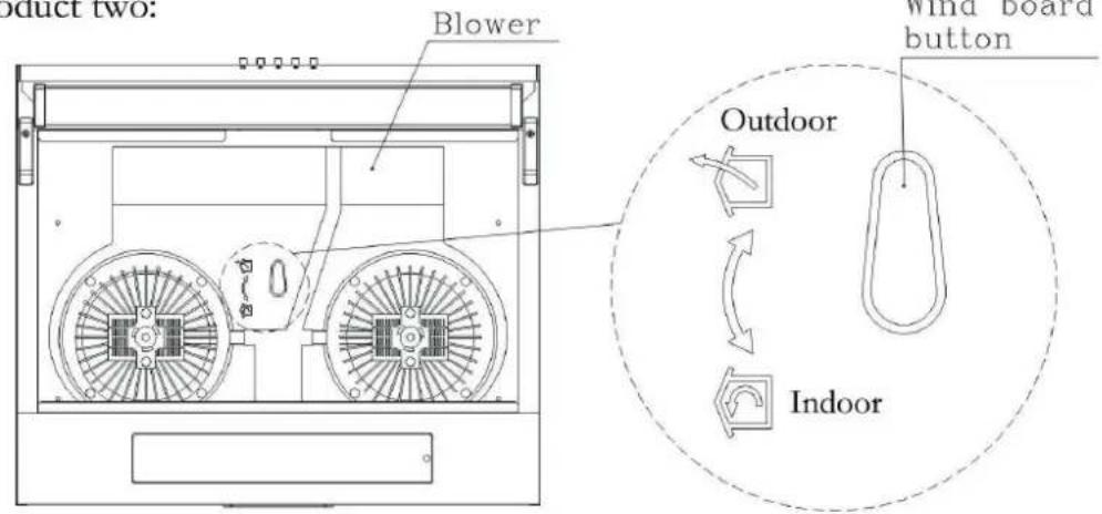 Orima ORT 3029 D - (4). Air education setting - 2