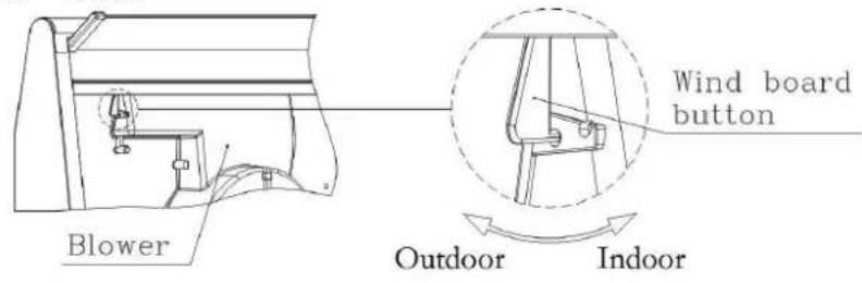 Orima ORT 3029 D - (4). Air education setting - 1