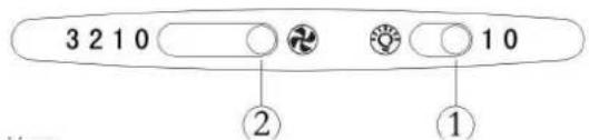 Orima ORT 3029 D - Push Slide Switch: - 1