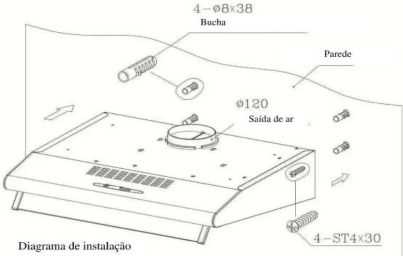 Orima ORT 3029 D - - Exaustor Tradicional - 2