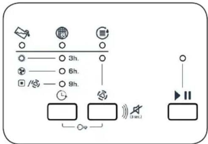 Orima ORC 81 - Electronic Indicator and Additional Functions - 1