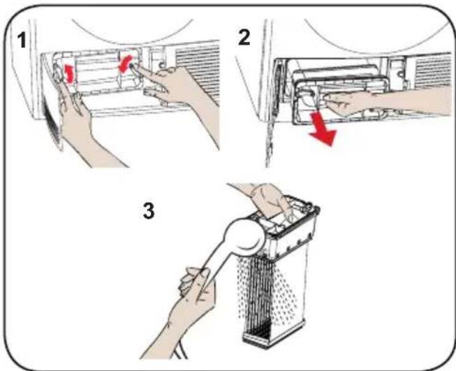 Orima ORC 81 - Cleaning the Condenser - 1