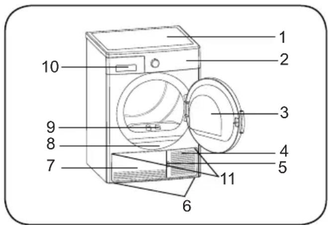 Orima ORC 81 - INFORMACION GENERAL - 1