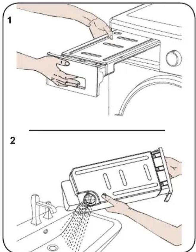 Orima ORC 81 - Cleaning the Lint Filter - 3