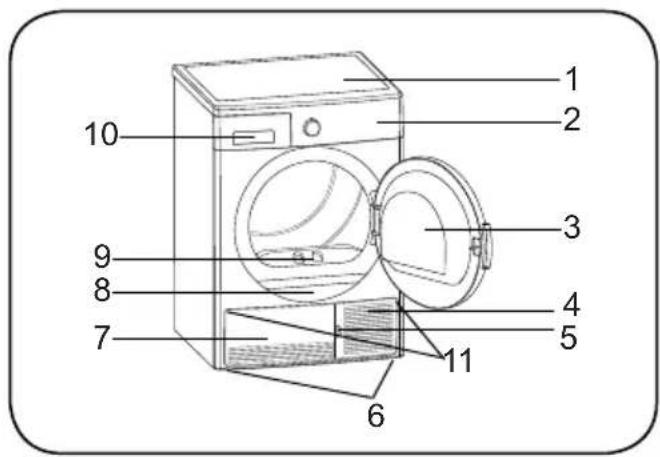 Orima ORC 81 - OVERVIEW - 1