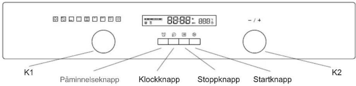 BLAUPUNKT 5B36N 0250 - FÖRSÄKRAN OM ÖVERENSSTÄMMELSE - 2