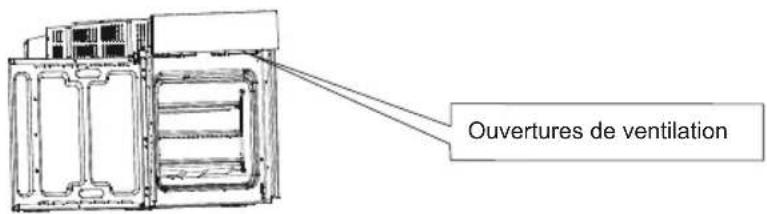 BLAUPUNKT 5B36N 0250 - OUVERTURES DE VENTILATION - 1
