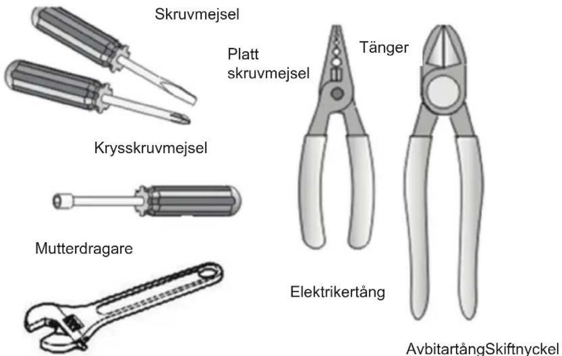 BLAUPUNKT 5B36N 0250 - Byte av ugnsluckans list och svängbara fästen - 1