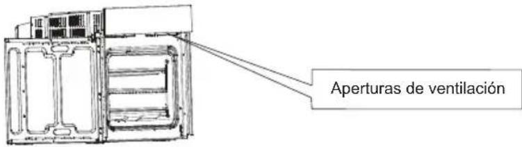 BLAUPUNKT 5B36N 0250 - APERTURAS DE VENTILACION - 1