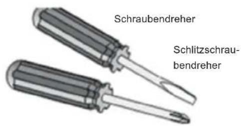 BLAUPUNKT 5B36N 0250 - Austausch der Türabdeckleiste und Drehhalterungen - 1