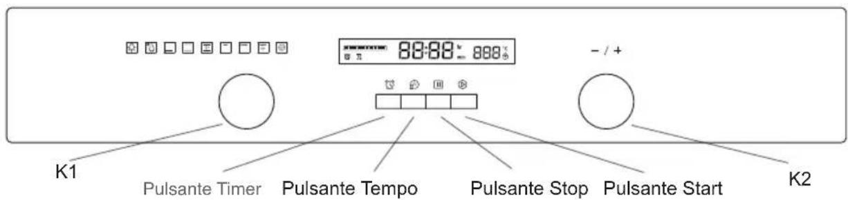 BLAUPUNKT 5B36N 0250 - DESCRIZIONE DEL PRODOTTO - 1