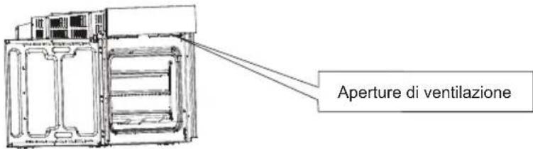 BLAUPUNKT 5B36N 0250 - APERTURE DI VENTILAZIONE - 1