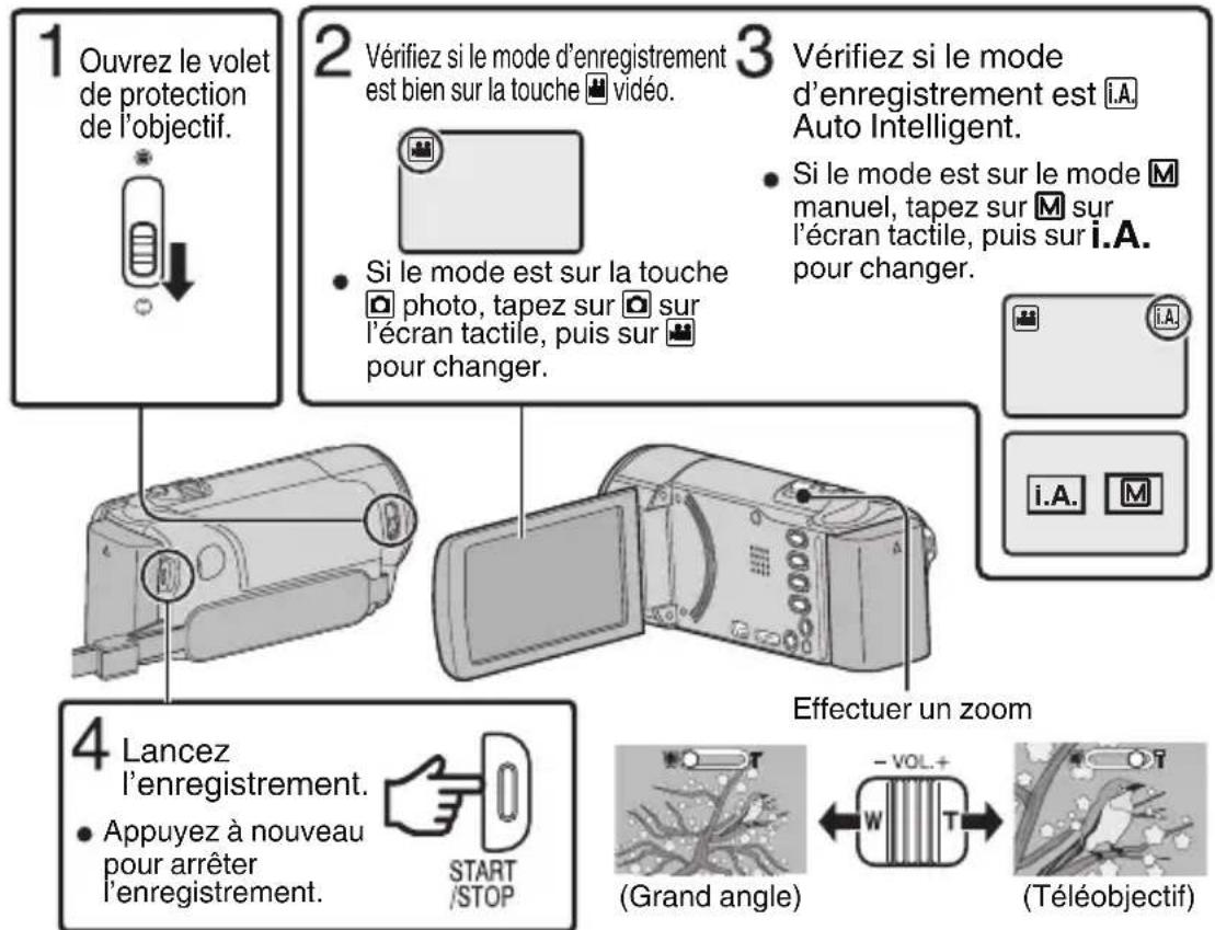 JVC Everio GZE205BE - Pour modifier le réglage - 3