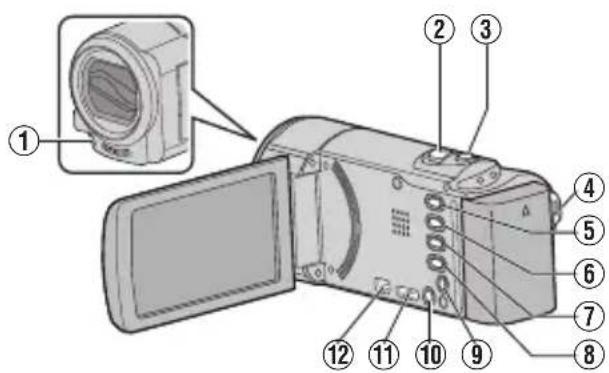 JVC Everio GZE205BE - Названия частей и функций - 1