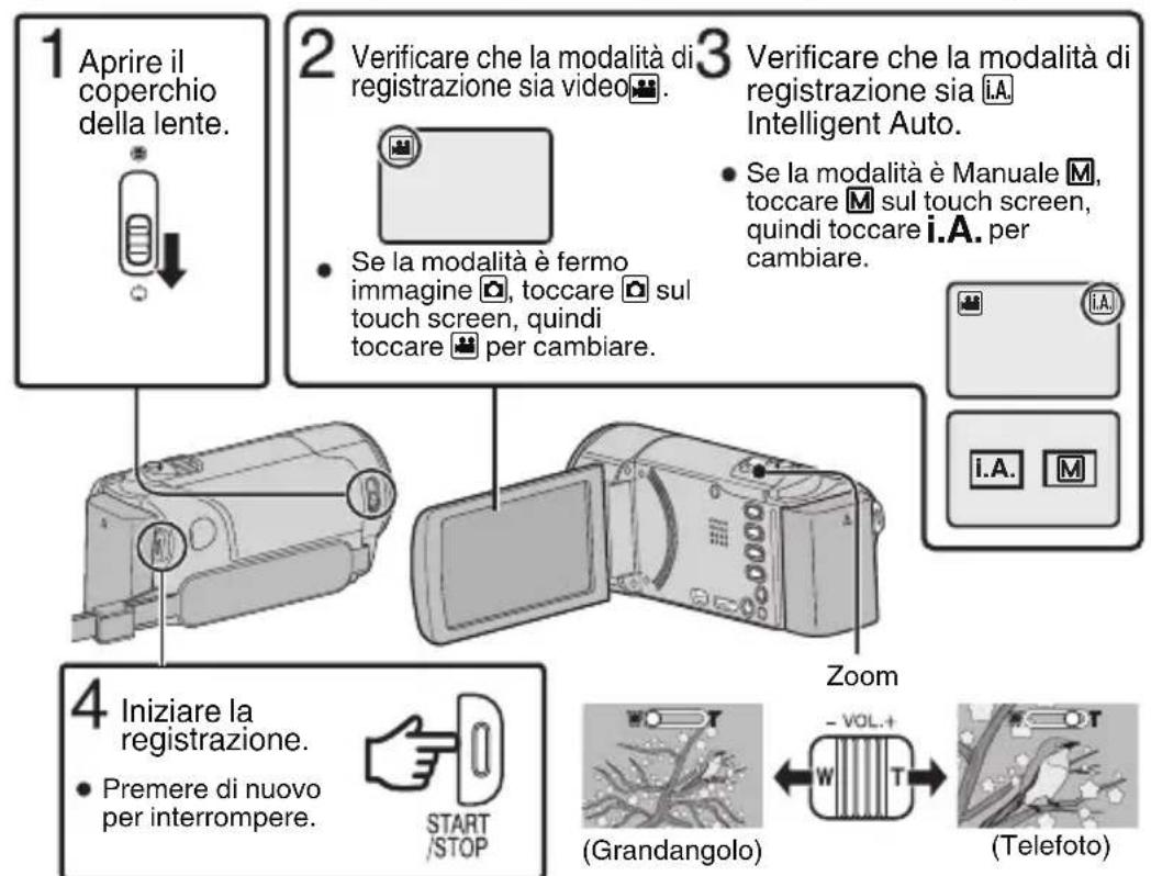 JVC Everio GZE205BE - Per modificare l'impostazione - 1