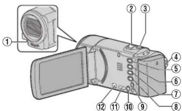 JVC Everio GZE205RE - Noms des pieces et des fonctions - 1