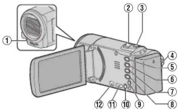 JVC Everio GZE205RE - Nombres de partes y unidades - 1