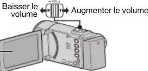 JVC Everio GZE205RE - Lecture/suppression de fichiers sur cet apparéil - 1