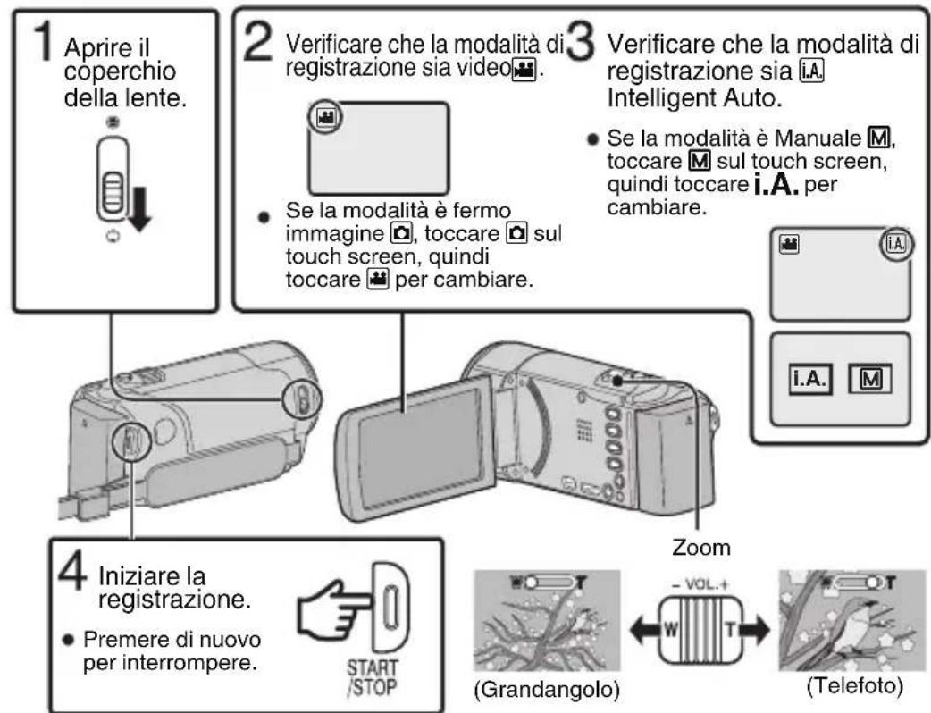 JVC Everio GZE205RE - Per modificare l'impostazione - 1