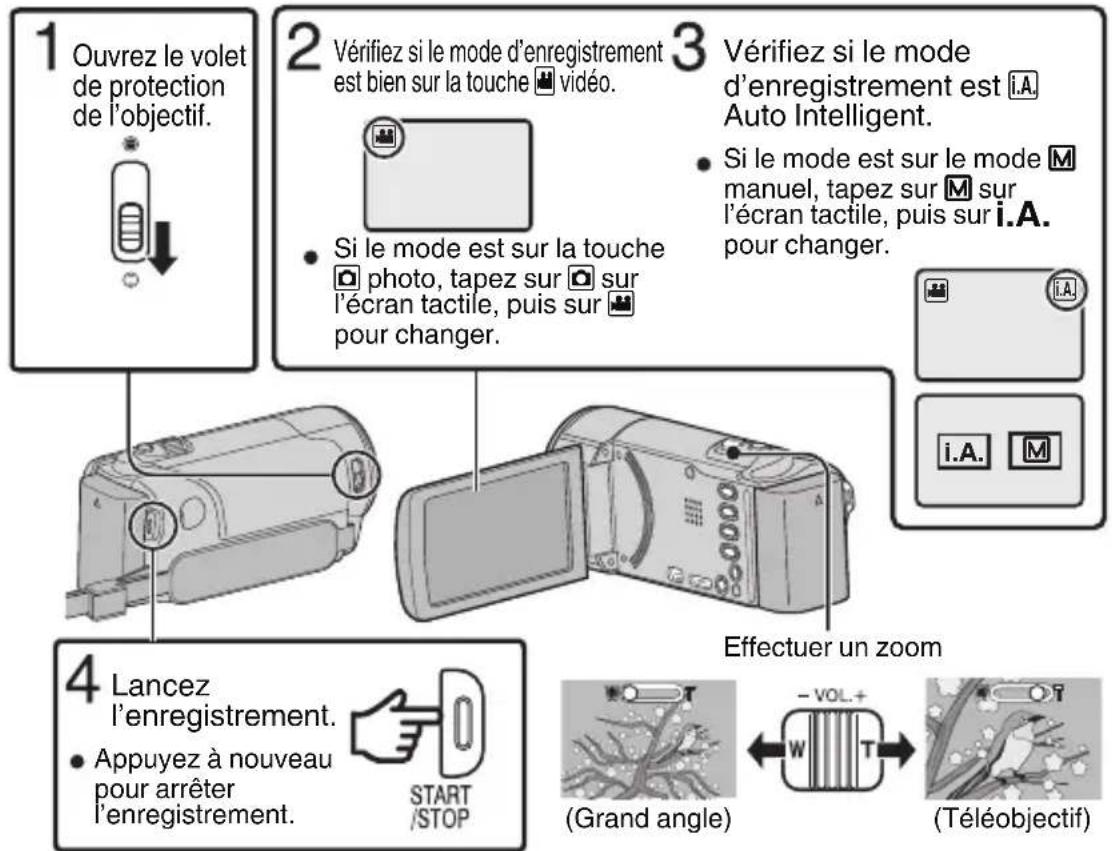 JVC Everio GZE205RE - Pour modifier le réglage - 1