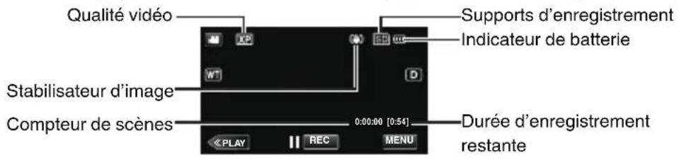 JVC Everio GZE200WE - ■ Indications apparaisant à l'écran pendant l'enregistrement deVIDEOS - 1