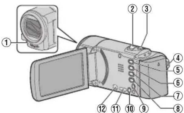 JVC Everio GZE200WE - Noms des pieces et des fonctions - 1
