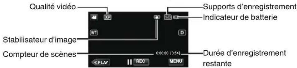 JVC Everio GZE209BE - ■ Indications apparaissant à l'écran pendant l'enregistrement de vidéos - 1